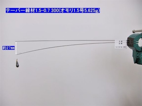 形状記憶合金テーパー/チタンティップ